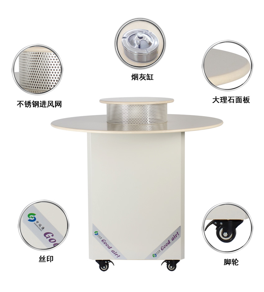 分煙機(jī)細(xì)節(jié) 分煙機(jī)細(xì)節(jié)